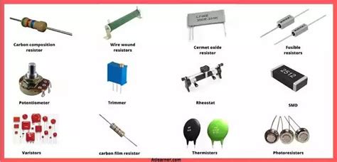 Resistor Types Linear Resistors And Non Linear Resistors Linear
