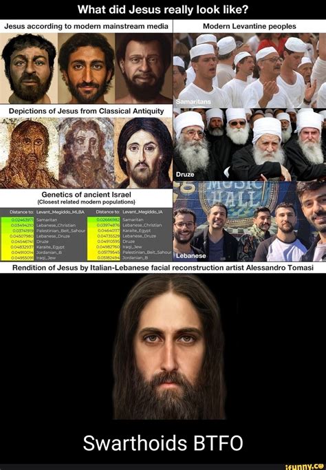 What Did Jesus Really Look Like Jesus According To Modern Mainstream