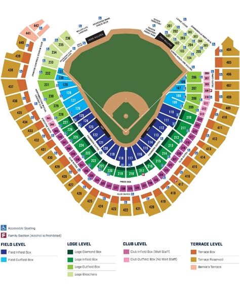 Brewers Stadium Seating Chart Two Birds Home