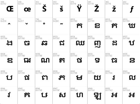 Khmer Font Download Unitedpowen