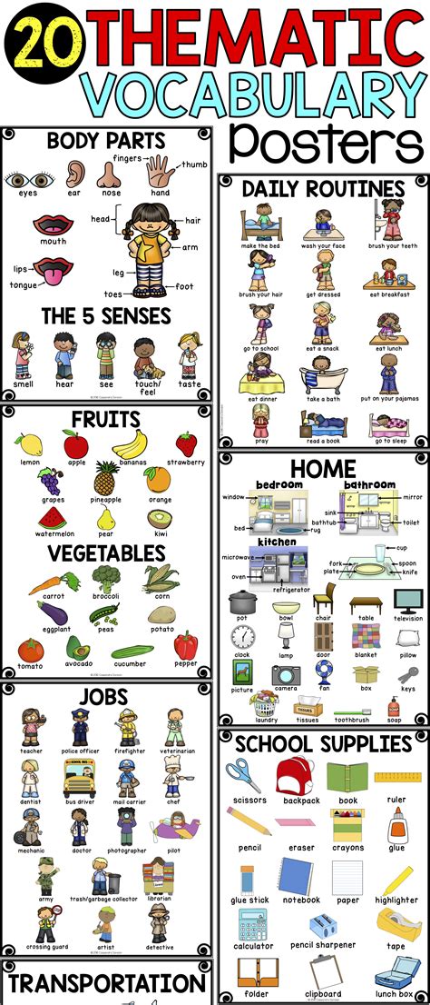 Thematic Vocabulary Esl Posters For Beginning And Newcomer Ells