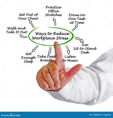 Ways To Reduce Workplace Stress Stock Image Image Of Focus Talk