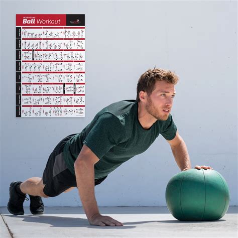 Newme Fitness Medicine Ball Workout Poster Laminated Illustrated