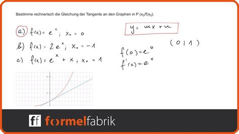 Funktionsgleichungen aufstellen durch ablesen am graphen funktionsgleichungen aufstellen zur berechnung besonderer punkte hast du von einer linearen funktion den graphen, also die gerade gegeben, kannst du beide. Tangentengleichung an Graph von e-Funktionen aufstellen ...