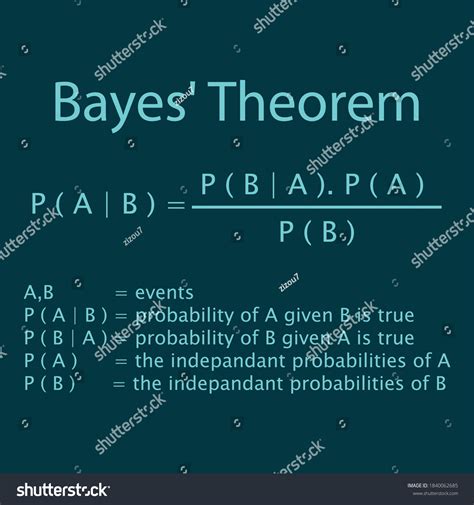 19 Bayes Theorem Images Stock Photos Vectors Shutterstock