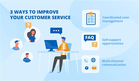 How To Improve Customer Service Efficiency With Customer Service Desk