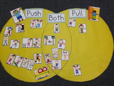 · take children out to the playground; Chalk Talk: A Kindergarten Blog: Forces at Work | Kindergarten science, Force and motion ...