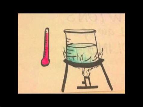 After 10 minutes, the drink has cooled to #67˚# c. Newton's Law of Cooling - YouTube