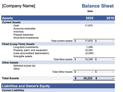 Personal Balance Sheet Template Excel Templates