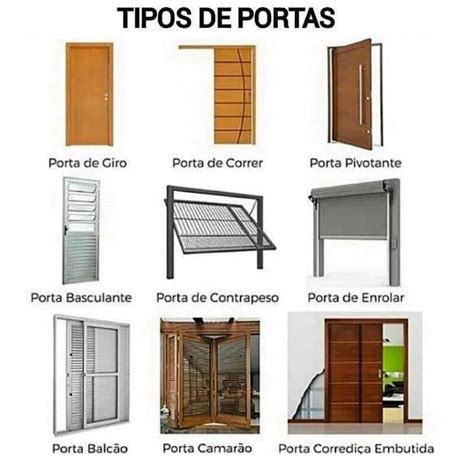 Qual Seu Tipo De Porta Preferido Eu N O Abro M O Da Pivotante Minha Preferida