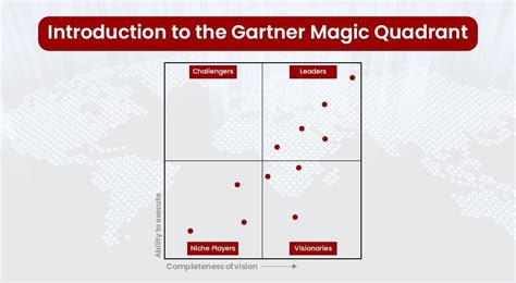 Gartner Once Again Recognizes ServiceNow GRC As A Leader In Its Magic Quadrant Learn How