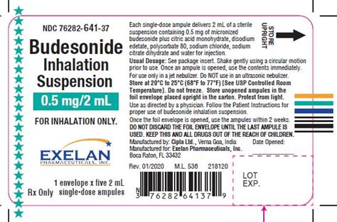 Budesonide Inhalation Suspension Exelan Pharmaceuticals Inc Fda