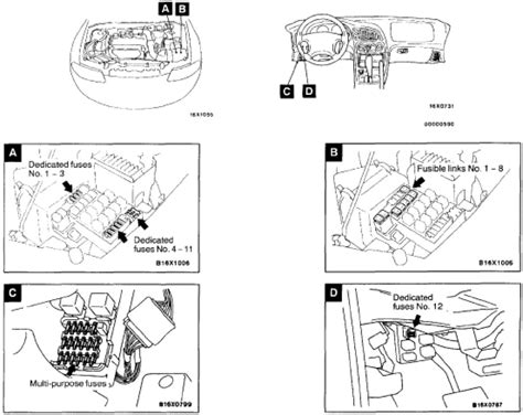 My break lights have all stopped working, i am having trouble finding the interior fuse box to check the fuses. 2008 Chrysler Pt Cruiser Fuse Box Diagram | Wiring Library