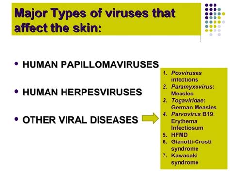 Viral Diseases Of The Skin Other