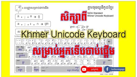 សិក្សាពីការប្រើប្រាស់ Khmer Unicode Keyboard សម្រាប់អ្នកទើបចាប់ផ្តើម