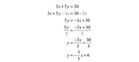 How to find the x and the y intercepts of graphs of functions and equations? How to solve for y in slope intercept form THAIPOLICEPLUS.COM