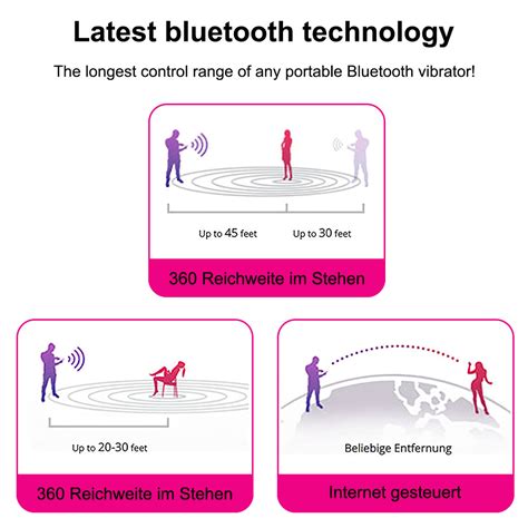 Bluetooths Wireless Long Distance App Remote Control Vibrator Sex Toy