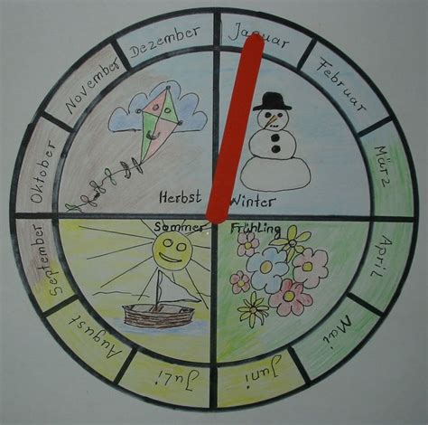Mit einem klick auf die grafik könnt ihr die bastelvorlage für eure wunschuhr laden! Jahreszeiten Uhr | Jahreszeiten kindergarten, Jahreszeiten ...