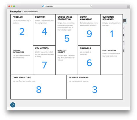 Create A 1 Page Business Plan Using A Lean Canvas Leanstack