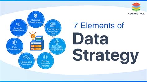 The Essential Components Of A Data Strategy Vrogue Co