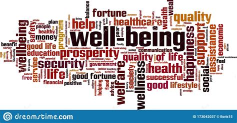 Well Being Word Cloud Stock Vector Illustration Of Politics 173042037