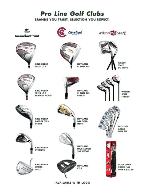 Tips On How To Get Or Improve Yourgolf Clubsgolf Equipmentgolf Bags