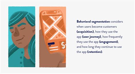 10 Behavioral Segmentation Examples And Strategies Clevertap