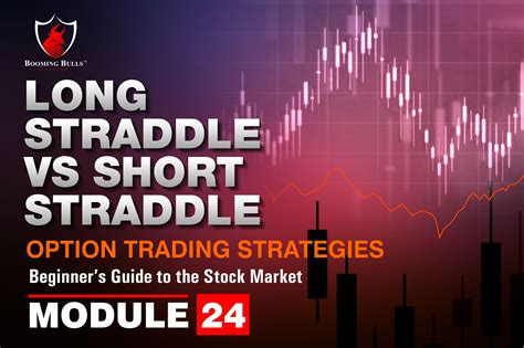 Long Straddle And Short Straddle Option Trading Strategies Beginners