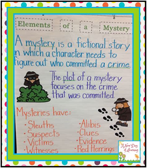 A New Day Of Learning Elements Of A Mystery