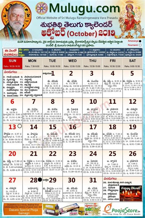 Exceptional 2020 Calendar In Telugu Calendar Blank Calendar Template