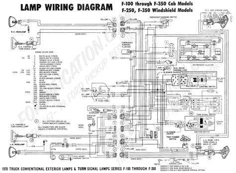 I have replace my ford bantam 2010 xl 1 3 rocam cylinder. 2004 ford Explorer Wiring Harness Diagram Gallery