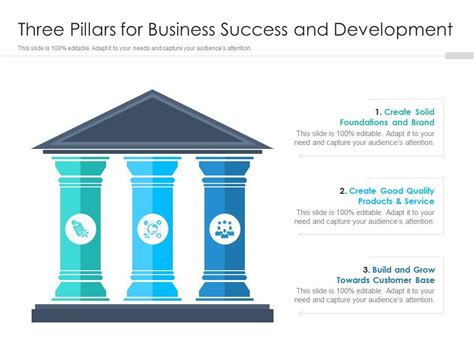 Three Pillars For Business Success And Development Presentation