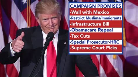 Will Donald Trump Deliver On His Campaign Promises