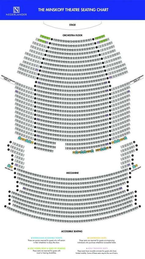 Winter Garden Theater Seating Chart