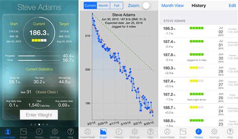 ✓ track your weight on the. Best Free Weight Tracking Apps for iPhone and iPad: Track ...