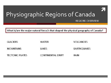 Physiographic Regions Of Canada Physiographic Regions Of Canada