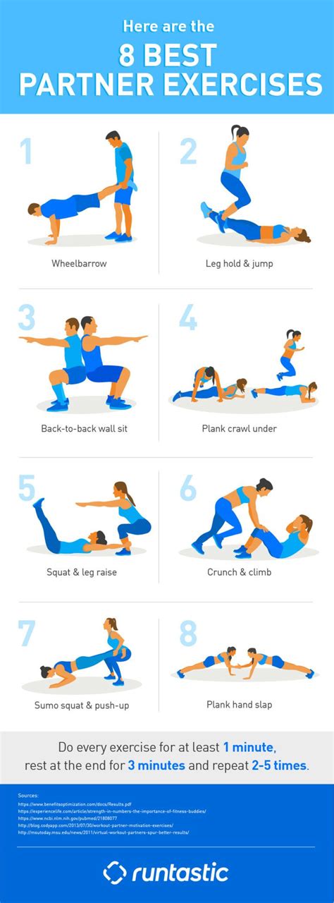Partner Workout Übungen Die Besten 8 Für Paare Partner Workout