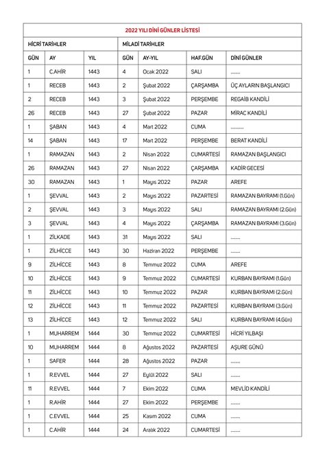 Tahliye Kardinal Hiciv Dini Takvim Y Lan Anonim Kan Nakli