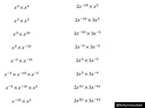 Multiplication Index Law Variation Theory