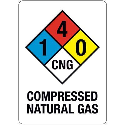 N 11 Compressed Natural Gas NFPA Aluminum Seton