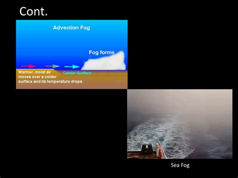 Ppt Met 2204 Meteorology Powerpoint Presentation Free Download Id