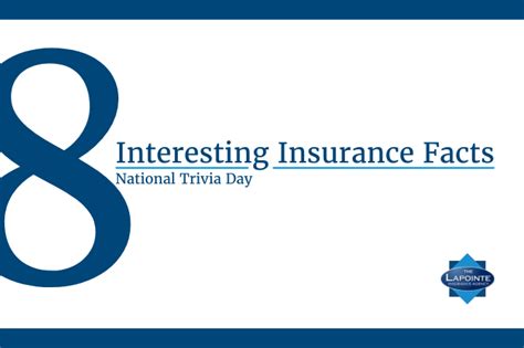 At lapointe insurance we are a resource for real. 8 Interesting Insurance Facts - National Trivia Day | The Lapointe Insurance Agency