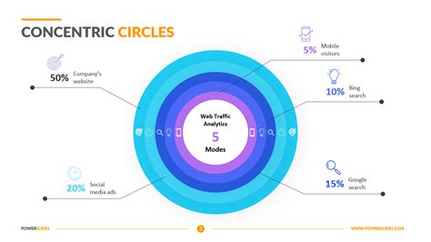 Concentric Circles Powerpoint 7000 Templates Powerslides®