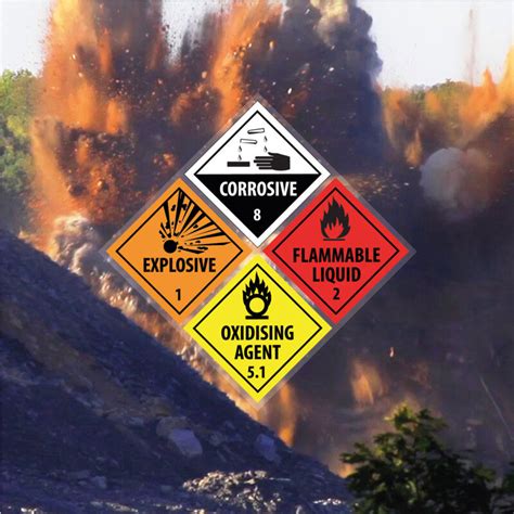 Hazardous Chemicals And Dangerous Goods Advitech