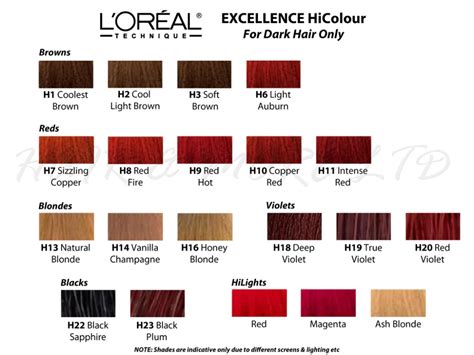 Loreal Excellence HiColor Permanent Creme Colour 49g (For Dark Hair