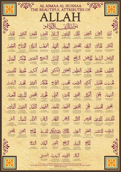 Sejatinya allah ialah zat yang maha agung dan maha segalanya. Know About Islam: 99 names of Allah
