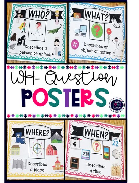These Wh Question Anchor Posters For Special Education Are The Perfect