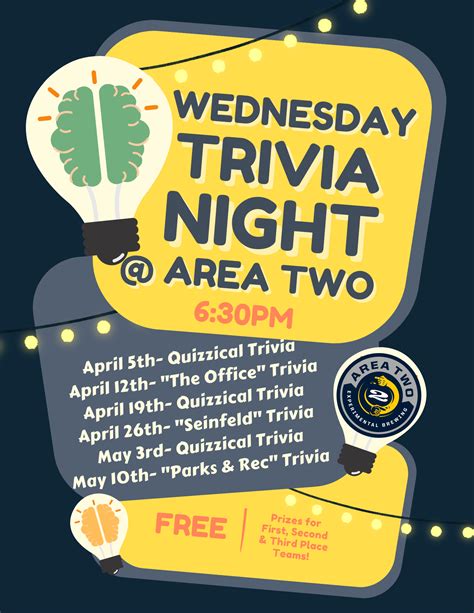 Wednesday Trivia Night The Office Theme Two Roads Brewing