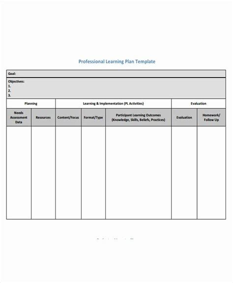 Personalized Learning Plans Template Beautiful Learning Plan Template
