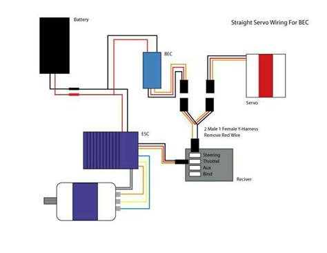 Servo Wiring Diagram For Your Needs